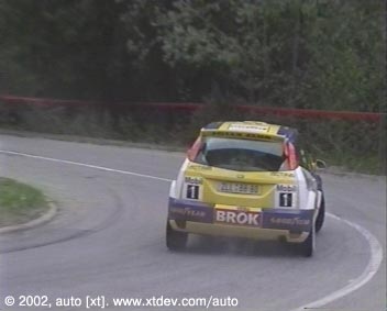 21.  Attention Rally Bulgaria 200